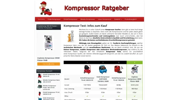Website Screenshot: Kompressor Ratgeber - Kompressor Test 2020 ᐅ Topseller + Kaufberatung - Date: 2023-06-16 10:10:41