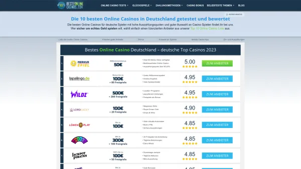 Website Screenshot: Besteonlinecasinos.com - Beste Online Casinos 2023 ᗎ Casino Top 10 für deutsche Spieler - Date: 2023-06-20 10:41:51