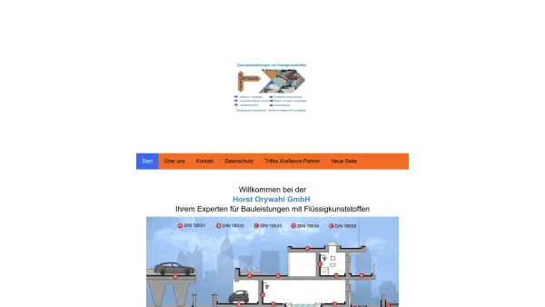 Website Screenshot: HORST ORYWAHL GmbH - UNSERE HAUPTLEISTUNGEN - beschichtung-berlins Webseite! - Date: 2023-06-20 10:39:18