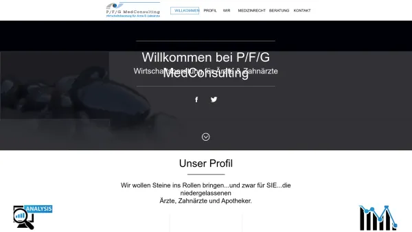 Website Screenshot: PFG Consulting - PFG MedConsulting | Wirtschaftsberatung für Ärzte, Zahnärzte und Apotheker in und um Lübeck - Date: 2023-06-20 10:39:31