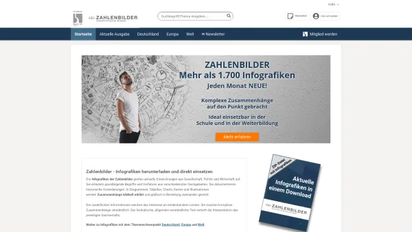 Website Screenshot: Zahlenbilder.de - Infografiken zu Gesellschaft, Politik & Wirtschaft | Zahlenbilder - Date: 2023-06-20 10:41:10
